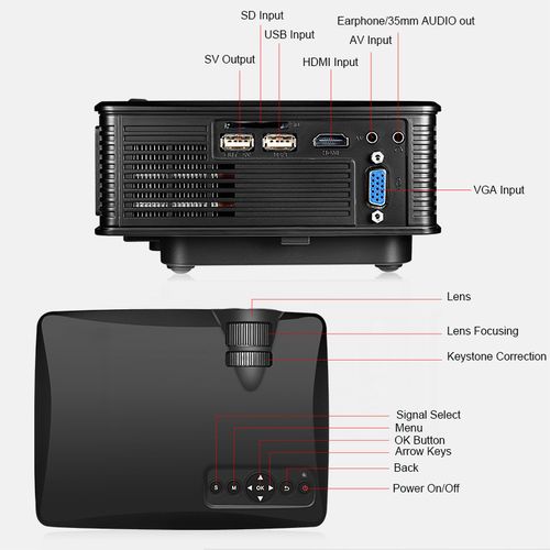 Projector 1080p HD