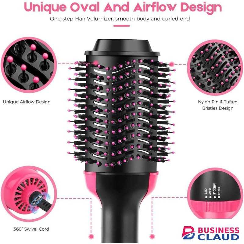 Hair Dryer & Hot Air Brush & Blower Brush with Negative Ions For Straight and Soft Curls