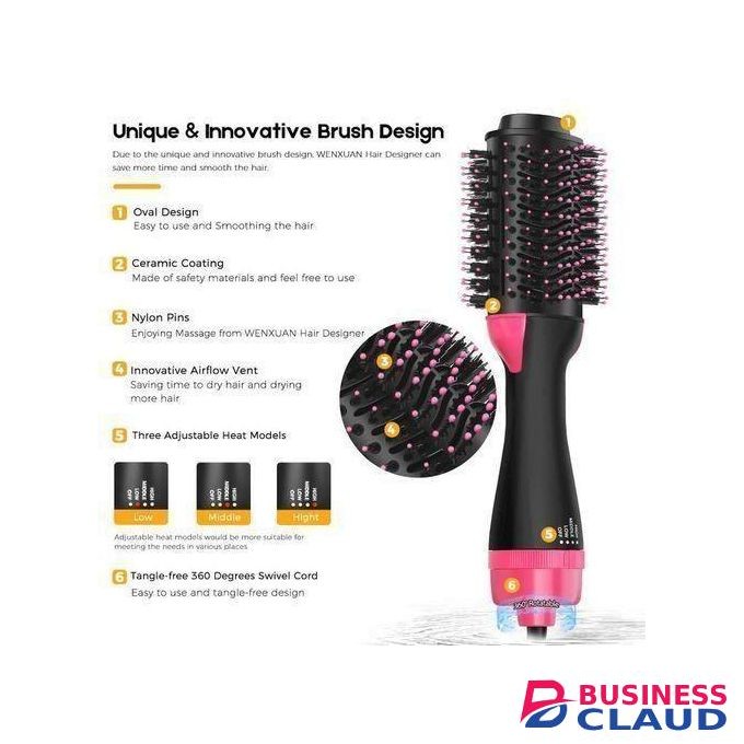 Electric Blow Dryer With Comb Hair Brush, Roller, Styler, for Frizz Free Hair.