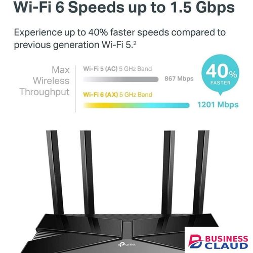 TP-Link Smart WiFi 6 Router (Archer AX10) – 4 Gigabit LAN Ports, Dual Band 802.11AX Router, Beamforming, OFDMA, MU-MIMO, Parental Controls, Dual-Core 900MHz Processor, Works with Alexa in 1