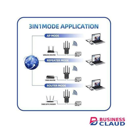 Routeur WiFi Sans Fil Haut Débit 300 Mbps,mini Amplificateur De Signal WiFi,4 Antennes