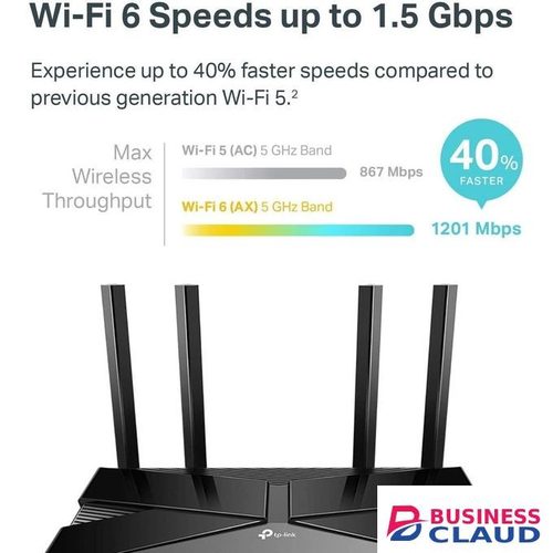 TP-Link Archer AX10 (AX1500) Wi-Fi 6 Router – Gigabit Dual-Band AX Technology, OFDMA, MU-MIMO, Triple-Core CPU, Parental Controls, Beamforming, High-Efficiency Home Networking in 1-usb-3-0-3-1-and-3-ports-usb-hub-combo-ms-m2-sd-tf