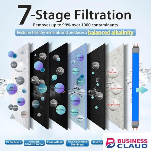 Under-sink/Mounted 7 Stage Reverse Osmosis water Purification system