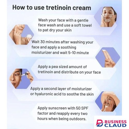 Menarini Tretinoin Gel 0.05% w/w usp
