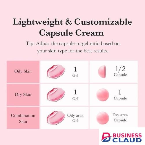 Medicube TXA Niacinamide Capsule Cream with Glutathione & Alpha Arbutin Advanced Dark Spot Correction Deep Hydration And Visible Tone Refinement For Clear Radiant Skin Glow