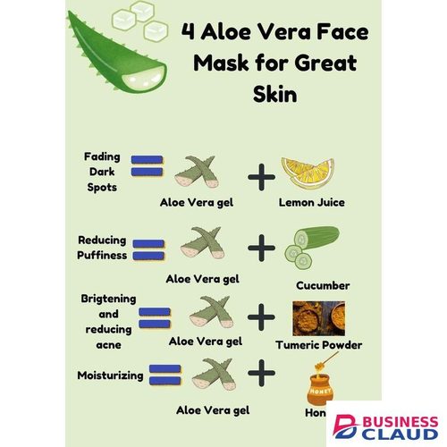 Kijani Organics Aloe Vera Gel -For Face, Skin, Hair & Sunburn Relief - Pure Aloe Vera - Unscented. 180ML