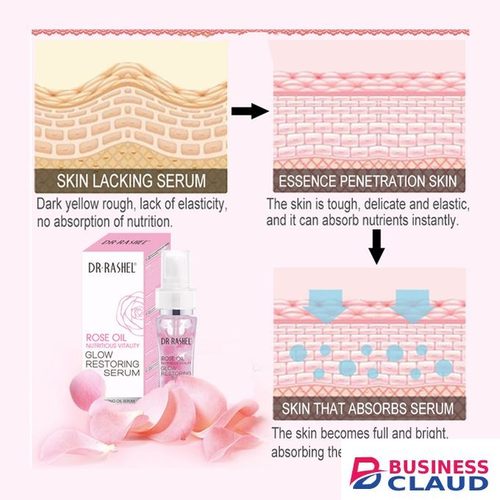 Dr. Rashel Rose Oil Face Serum - 40g - Pink & White