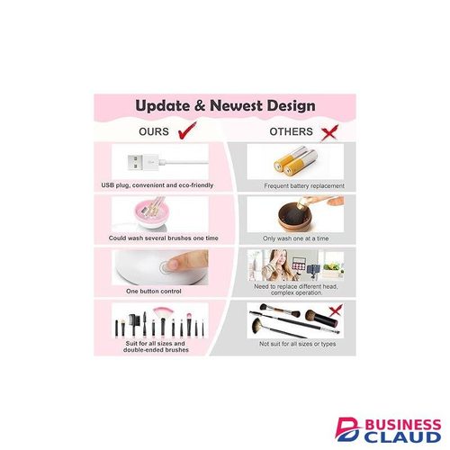 Original USB-Powered Electric Makeup Brush Cleaner – Pink & White Bowl Design