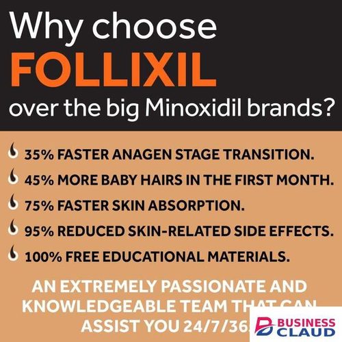 Follicle Booster Follixil Minoxidil 5% Foam for Men and Women - Hair Regrowth Topical Treatment Infused with Biotin, Caffeine and Niacinamide - Anti Hair Loss Treatment For Stronger and Longer Hair