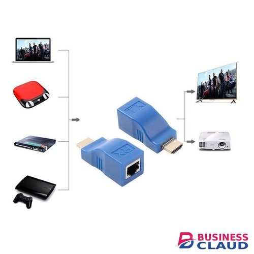 HDMI Extender RJ45 Ports LAN Network HDMI Extension Up to 30M
