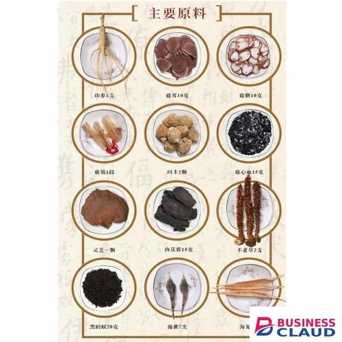 Cailikou African Penis Enlargement Cream For ManDick Help Male Potency Penis Growth Delay Sexual Penis Enlargement Oil Increase