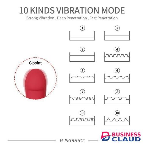 Louis 23cm Huge WAND Dildo RECHARGEABLE Vibrator for Women G Spot Vibrating Female Vagina Orgasm Masturbator Sexy Toys for Couple Sextoy