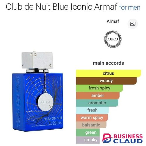 Armaf Sterling Perfums Club de Nuit Iconic