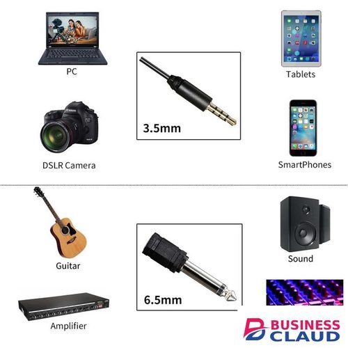 Boya Portable BY-M1 Lavalier Mic for Teachers, Presenters, and Video Creators