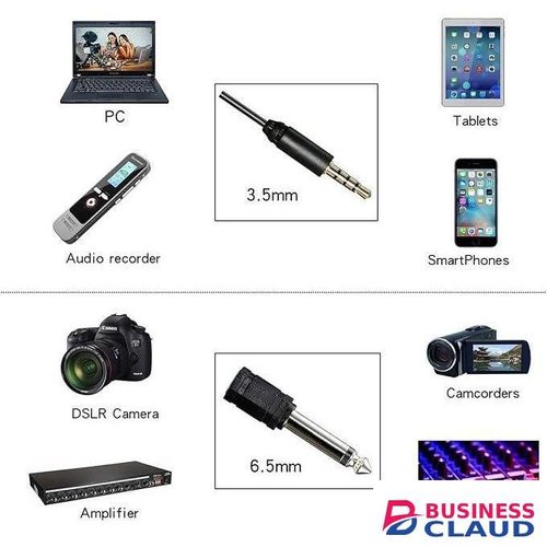 Boya BY-M1 Lavalier Clip-On Microphone For Vlogging, YouTube Content, And Audio Capture