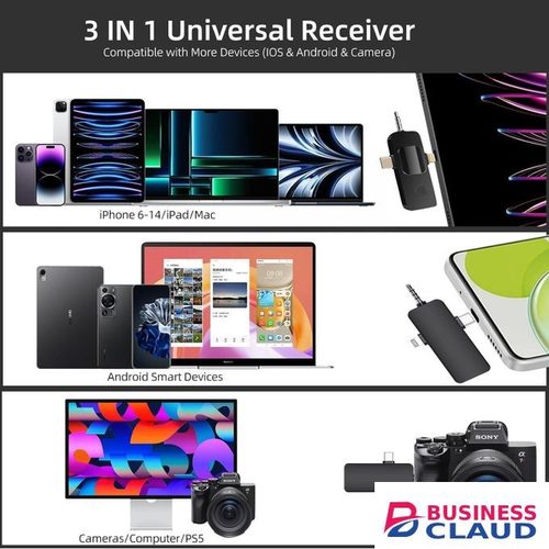 3-in-1 Wireless Lavalier Mic for Seamless Audio Recording on All Smartphones & Cameras