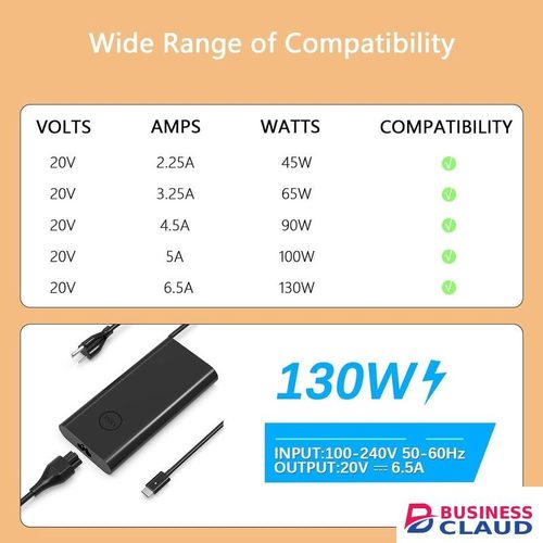 130W USB C Laptop Charger AC Adapter Replacement for Dell Precision 5470 5480 5550 5560 5530 5570 3590 3490 XPS 15 17 9575 9500 9510 9520 Type C Power Cord
