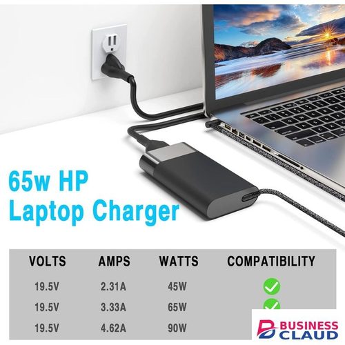 New Slim 65W Laptop Charger Replacement for HP Probook 450 650 640 G5 G4 G6 G7, EliteBook 840 850 G3 G4 G5 G8 G9, Pavilion Envy Spectre x360, Notebook 15 Blue Tip Power Cord AC Adapter