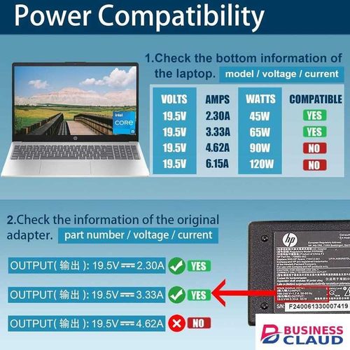 65W 19.5V 3.33A Laptop Charger Fit for HP ProBook 440 445 450 640 650 455 430 G10 G9 G8 G7 G6 Pavilion X360 11 12 14 13 15 17 Smart Blue Tip Power Cord AC Adapter (65W)