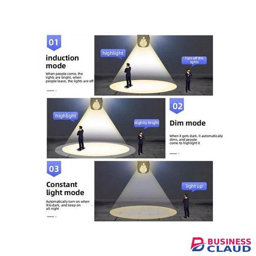 Solar Light Solar Warm Light Induction Wall Light-Solar Fence Lights Outdoor Wall Lamps