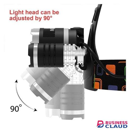 Long Range 3xT6 Rechargeable Headlamp for Fishing, Hiking, and Running
