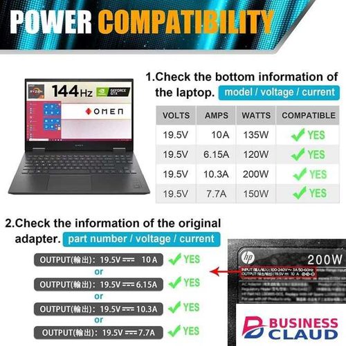HP 200W Laptop Charger Original Replacement For ZBook 17 15 Series Laptop 15-dc0000 Series OMEN Pavilion 15 16 17 Gaming TPN-DA10, L00818-850, L00895-003