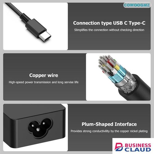 Lenovo 65W USB C Fast Charging For Thinkpad, Yoga, Ideapad