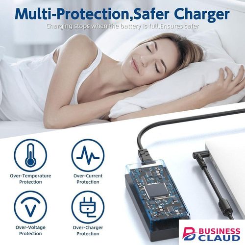 HP 45W Charger Compatible with Laptop Computer - Compatible with Stream 11 13 14, Pavilion x360 11 13 15 17, ProBook, EliteBook, Envy, Spectre, Notebook 14 15 Power Supply Cord