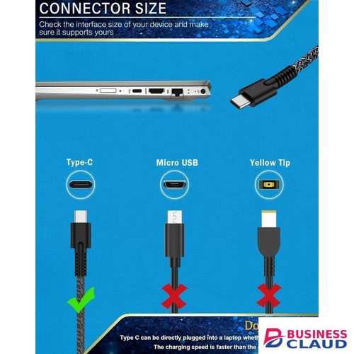 HP Slim 65W USB C Laptop Charger for Spectre x360, Chromebook, Spectre, Elitebook x360, Envyx360, Elite x2, ProBook Travel Type C Power Cord