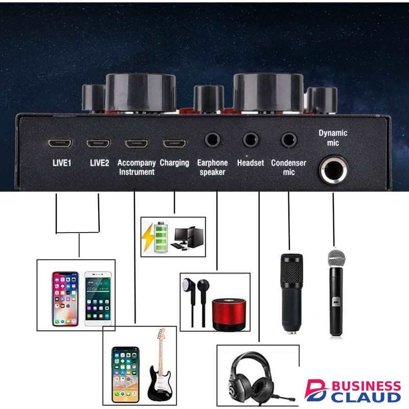 BM800 Studio Mic Bundle with V8 Sound Card for Streaming and Podcast Recording