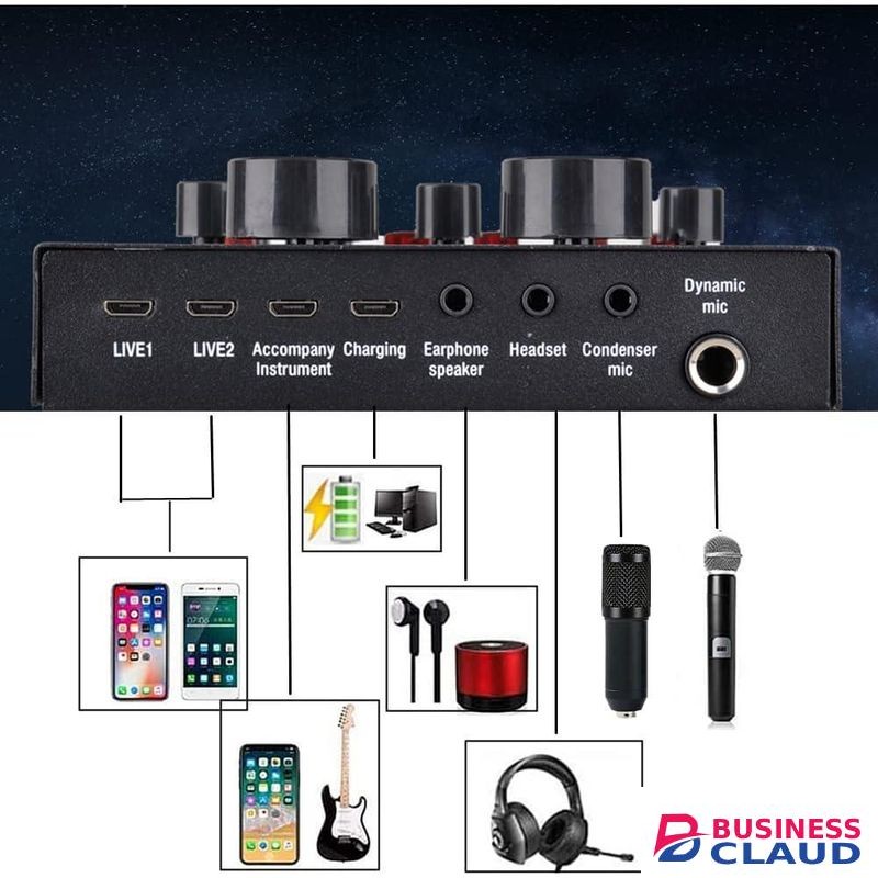 BM800 USB Condenser Microphone Kit with V8 Sound Card – Professional Recording Mic for Studio, Live Streaming, YouTube, and TikTok