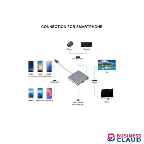 3 in1 USB Hub Type-C To HDMI-Compatible Splitter With USB 3.0 For Laptop/PC/Tabs