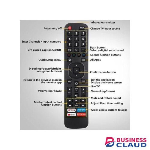 Replacement For Hisense-Smart-TV-Remote Control,with Netflix, Prime Video, YouTube