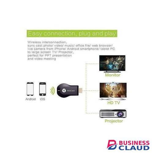Anycast M9 Plus WiFi HDMI Display Adapter For Movies Presentations