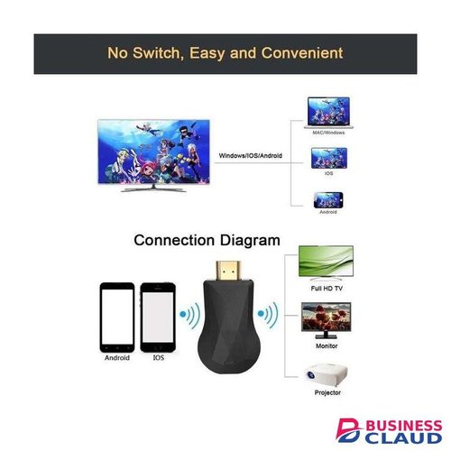 Anycast M9 Plus Screen Mirroring HDMI Dongle For Videos Movies Music
