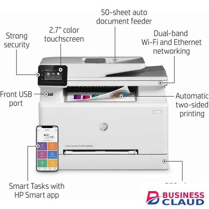 HP Color LaserJet Pro M283fdw Wireless All-in-One Laser Printer, Remote Mobile Print, Scan & Copy, Duplex Printing, White