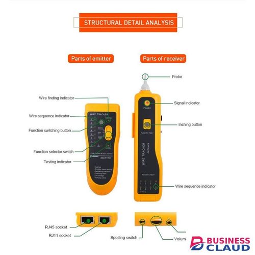 AICO RJ45 Network Crimping Tool, Cable Tester, Stripper