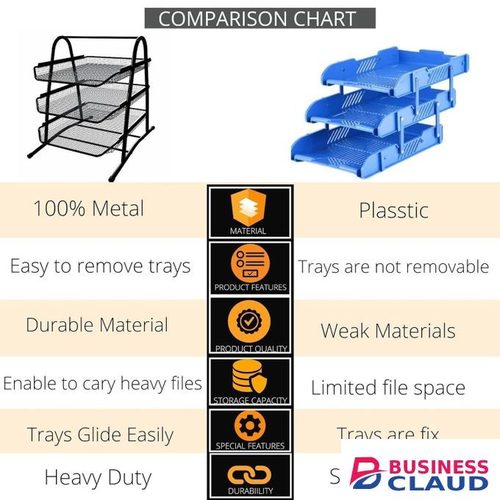 High Quality 3 Tier Paper Tray Organizer For Desk, Black Stackable File Rack Metal Mesh Letter Trays, Multifunctional Metal Grid Document Holder And Storage For Office Desktop Organization And Accessories