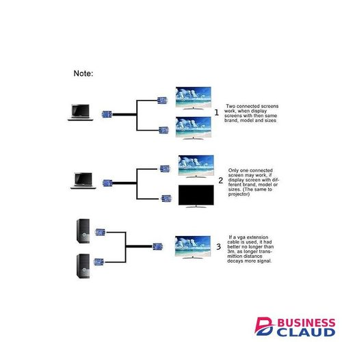 Computer Powerlink VGA Splitter Cable Dual Monitor – 1 Male to 2 Female VGA Y Cable Adapter, 15 Pin VGA Video Splitter for PC, Laptop, Projector, HDTV, Dual Display Support (VGA Male to Dual VGA Female)
