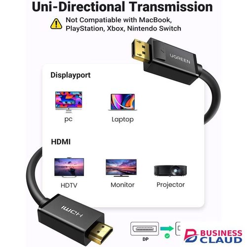 Ugreen 4K Displayport To HDMI Cable Uni-Directional UHD DP To HDMI Connector Video Display Cord For HDTV Monitor Projector Computer 2m - DP101 - UG-10202