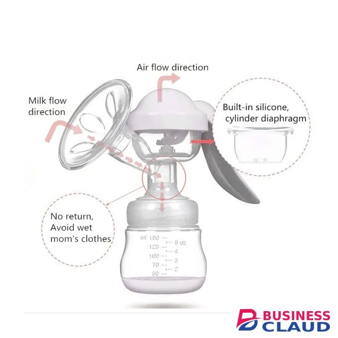 White Manual Breast Pump - Easy, Gentle, with Free Baby Bottle Cap