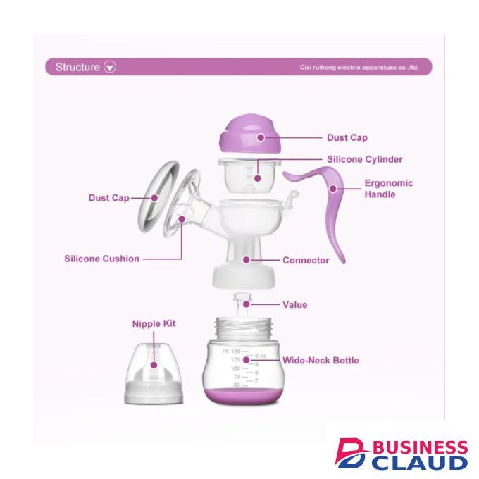 Purple Manual Breast Pump - Easy, Gentle, with Free Baby Bottle Cap