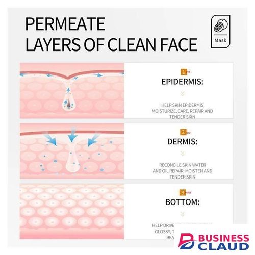 SADOER 3 Pieces Deep Cleansing Vitamin C Soap Whing for Face and Body Skin Vitamin C Black Spots Whing Soap, Removes Dirt, Wh Black Spots, Fade Dark Marks
