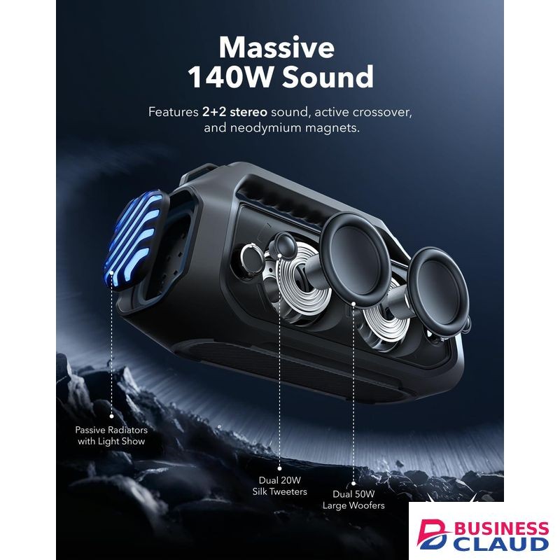 Anker Soundcore Boom 2 Plus Outdoor Speaker 140W