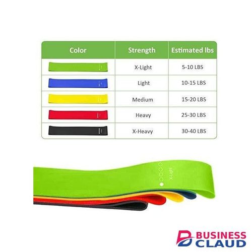 5pcs Exercise Loop Belt Resistance Bands, Set of 5 Bands Different Resistance Levels, Exercise Bands, Carry Bag Booty Loop Band for Butt and Legs