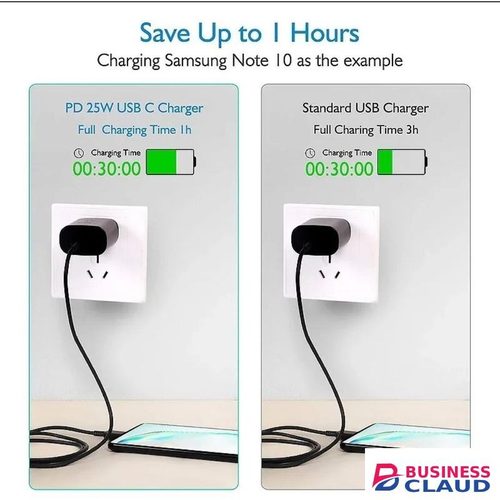 Samsung 25W Super Fast Charger Adapter With Type C To C Output For Galaxy A06, A16, A26, A36, A07,A17, A56, A05, A05s, A14, A15, A23, A24, A25, A33, A34, A35, A53, A54, A55, A73, A74, A75