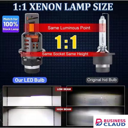 AES SUPER BRIGHT D2R/D2S LED UPGRADE