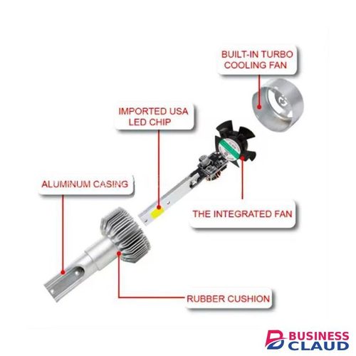 C6 LED Headlight Bulbs H4 72W 6000K – Dual Beam 12V- Ultra-Bright Fog & Auto Lamps (2PCS)