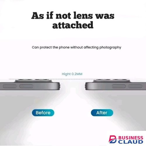 Samsung Galaxy A07 Original Camera Lens Protector Best Shield Anti-Scratch