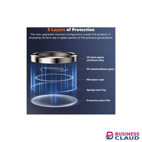 Camera Lens Protector for iPhone 14 Plus – Tempered Glass, Anti-Scratch, Night-Shooting Anti-Glare, Easy Install – Black